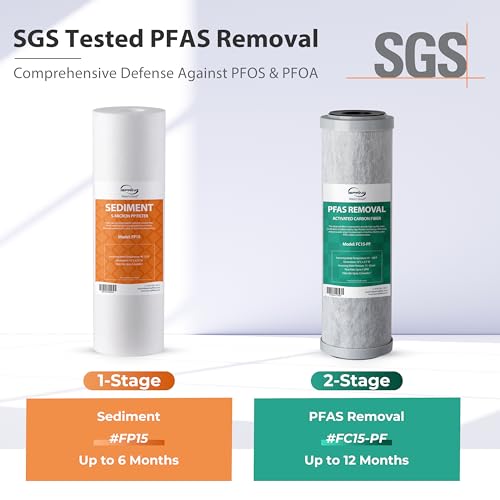 CW21-PF 2-Stage RV Water Filtration System, SGS-Tested PFAS Removal, High-Capacity Tankless Design, Durable 3/4" Lead-Free Brass Connectors for RV Campers