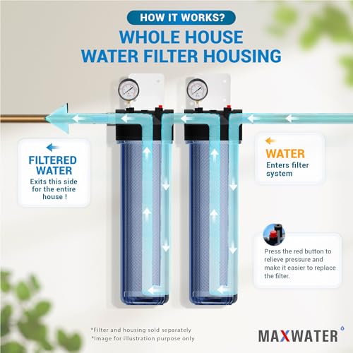 20" x 4.5" Whole House Water Filter Housing