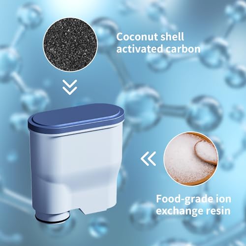 Coffee Machine Water Filter Compatible with Philips Saeco AquaClean CA6903