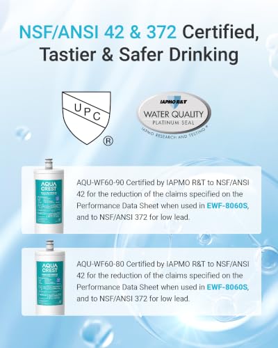 DW80 90 Water Filter Replacement for Aqua (2 Count)