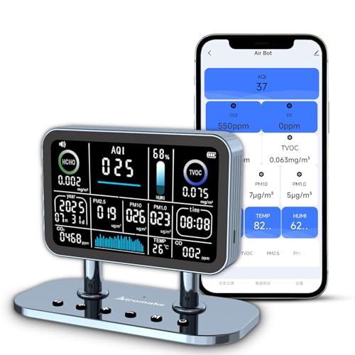 Air Quality Monitor Indoor