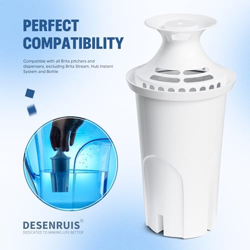 Water Filter Replacement Compatible with Brita Water Pitcher and Dispensers (3 Count)