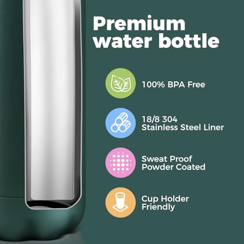 17oz Stainless Steel Water Bottles Bulk (8 Count)