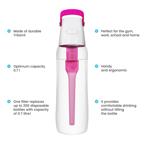 Filtered Water Bottle with Straw 24 oz