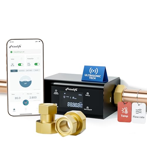 LP365 Smart Water Monitor and Automatic Shutoff