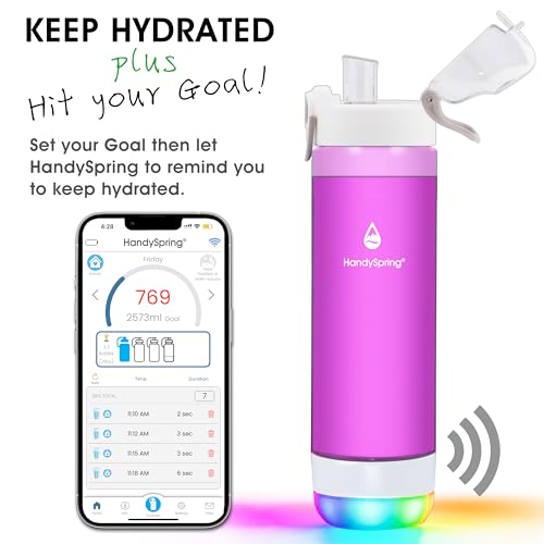 Smart Water Bottle with Reminder To Drink Water