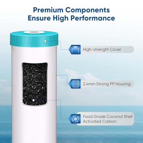 4.5"x20" 3 Stage Whole House Water Filter Cartridges