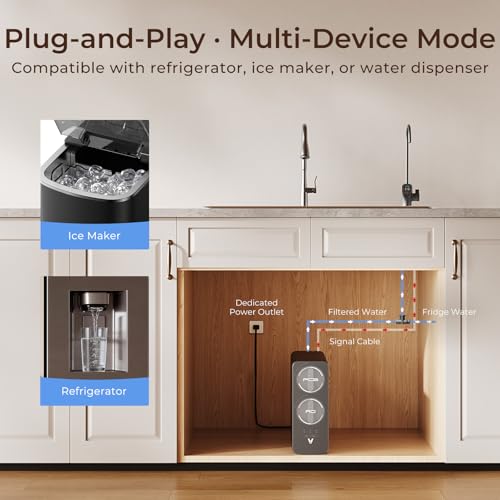 V8 PRO 800GPD Under Sink RO System