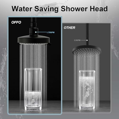 Shower Head High Pressure Shower Head with 6 Mode