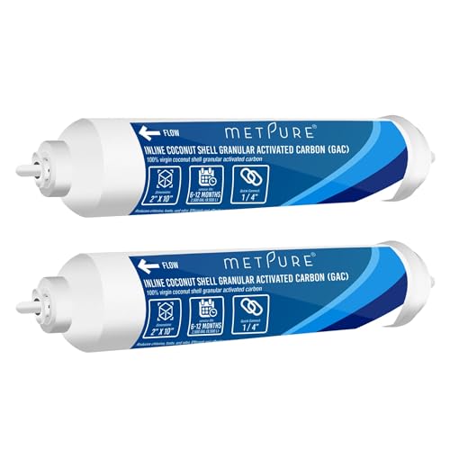 2" x 10" GAC Inline Water Filter