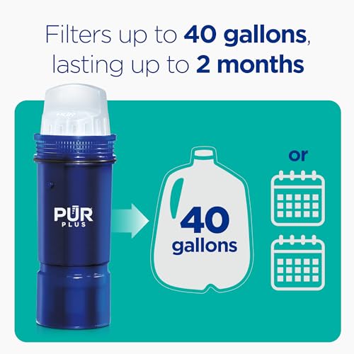 Plus Lead Reducing Water Pitcher and Dispenser Replacement Filter