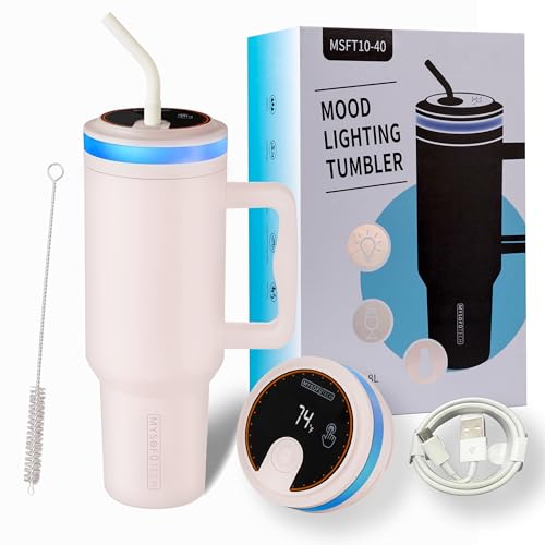 Water Bottle With Alarm Reminder