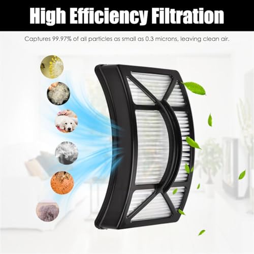 HEPA Filter Replacement for Bissell CleanView (9 Count)