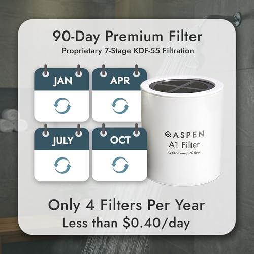 Aspen Filtered Shower Head for Healthy Hair & Skin