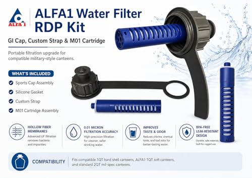 ALFA1 Water Filter C2F Kit with GI Cap