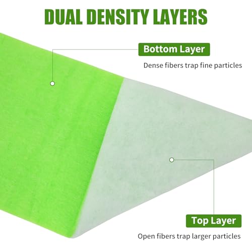 Aquarium Filter Media Pad Dual Density Bonded Filter Floss Roll Cut to Fit for Fish Tank Canister Filter 72" x 12” x 3
