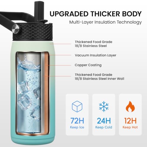 20 oz Insulated Stainless Steel Water Bottle with 3 Lids