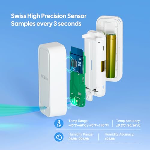 WiFi Hygrometer Thermometer with Swiss Sensor 3 Pack (3 Count)