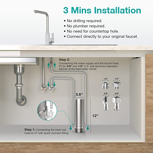 V7 Under Sink Water Filter System