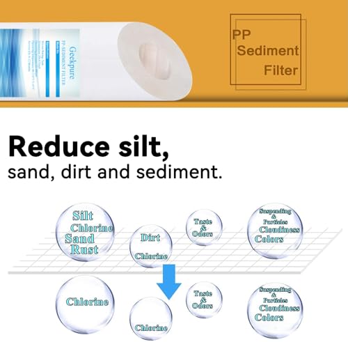 10 Inch PP Sediment Filters 2.5" x 10" (4 Count)