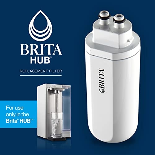Hub Replacement Water Filter