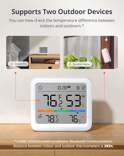 Meter Pro Digital Hygrometer & Thermometer