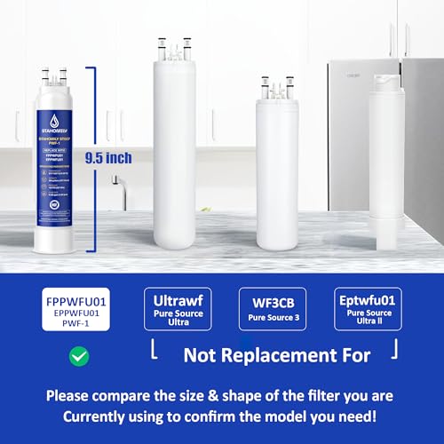 FPPWFU01 Water Filter Replacement for Frigidaire (3 Count)