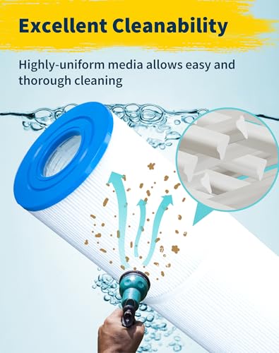 PRB25 In Spa Filter Cartridge Compatible with Unicel c