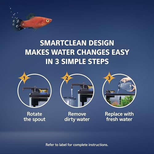 SmartClean Power Filter with EcoRenew Filter Cartridge