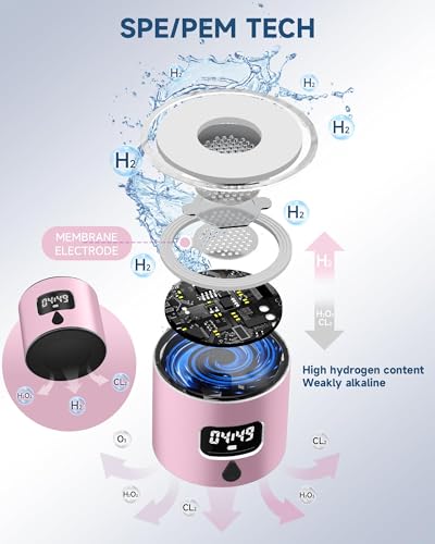 Hydrogen Water Bottle