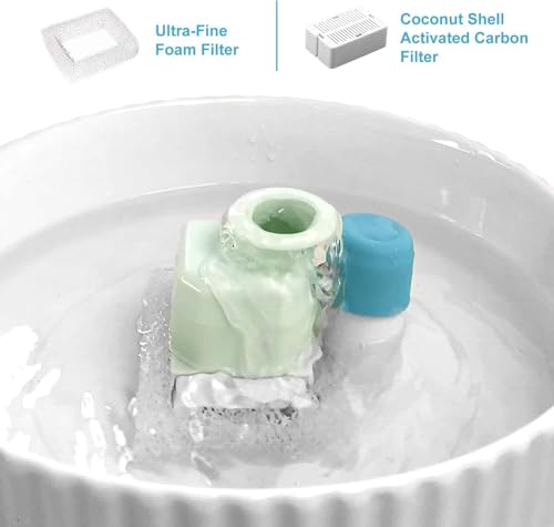 Pet Fountain Filters (20 Count)