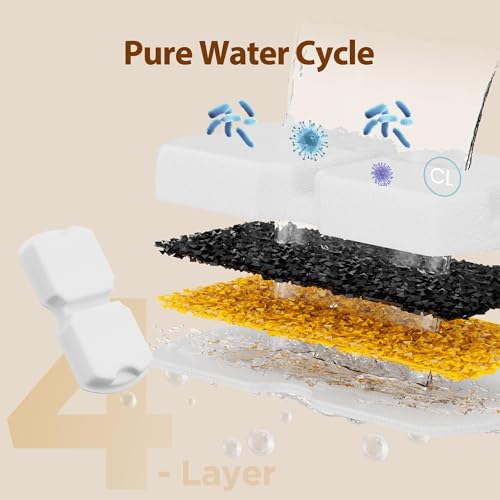 Cat Water Fountain Filter