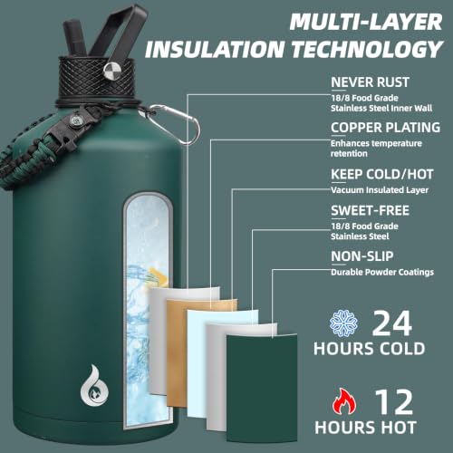 128oz Insulated Water Bottle with Straw Lid