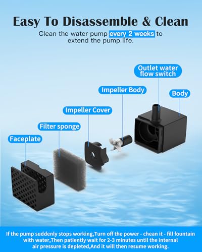 Replacement Dog Water Fountain Pump for lesotc Stainless Steel Pet Fountains