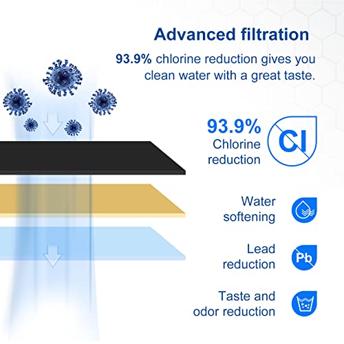 6 Pack Bes880 Water Filter Replacement Compatible with Brevile Sage Oracle Touch (6 Count)