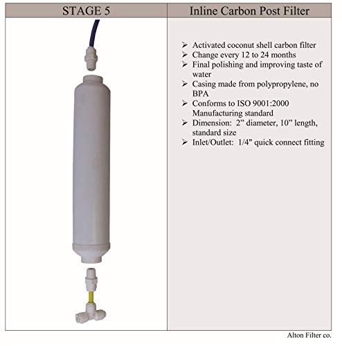 Compatible APEC Ultimate Complete 5 stage high capacity filter set for model ROES