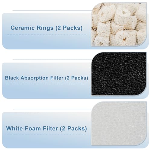 3Stage Filtration Replace for Fluval AquaClear 110 (2 Count)