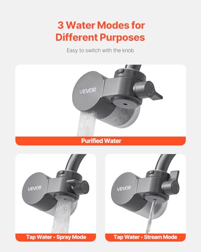 Faucet Mount Water Filter