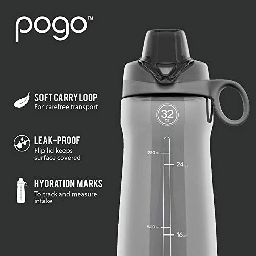 BPA Free Plastic Water Bottle with Chug Lid