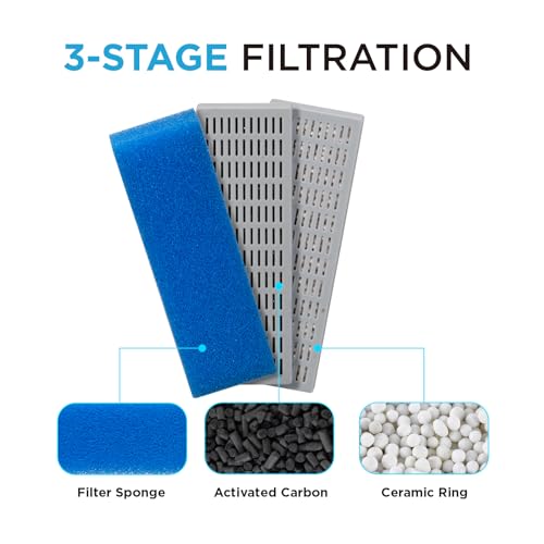 Replacement Cartridge for Aquarium UV Filter TU