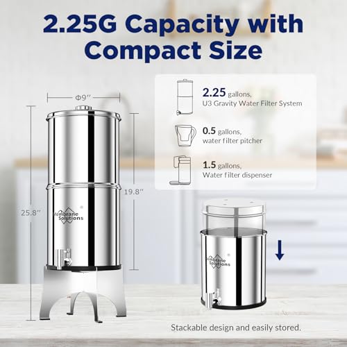Stainless Steel 2.25 Gallon Water Filter (3 Count)