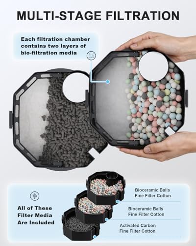 Self Priming Quiet Canister Filters for Aquarium