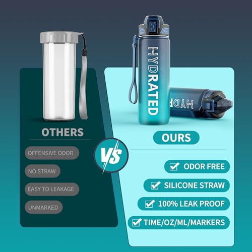 Water Bottle with Straw