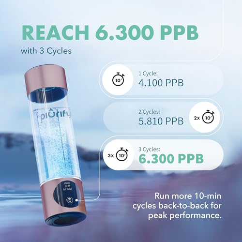 Hydrogen Water Bottle Generator