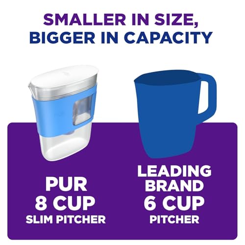 Slim 8 Cup Water Filter Pitcher