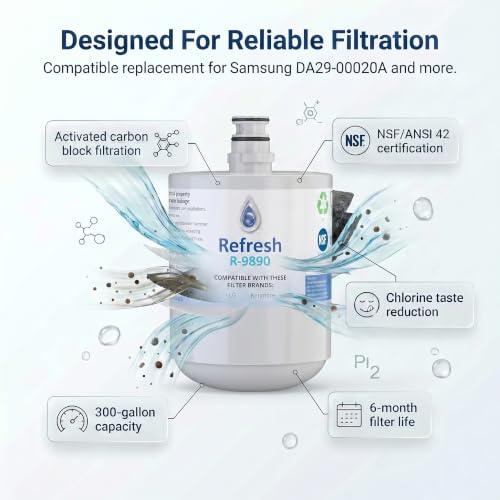 Refresh Refrigerator Water Filter Replacement for LG LT500P (2 Count)