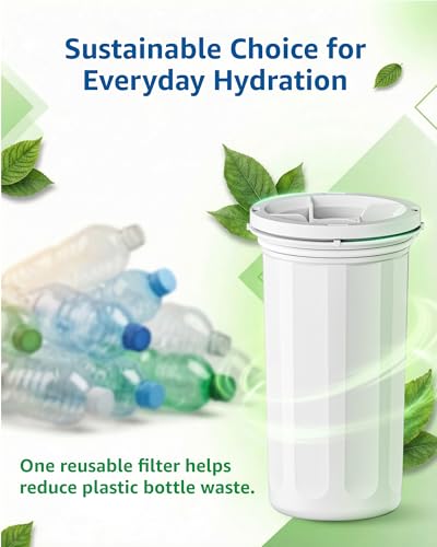 Replacement for New Culligan Pitcher & Dispenser ZEROF01 Filter (4 Count)
