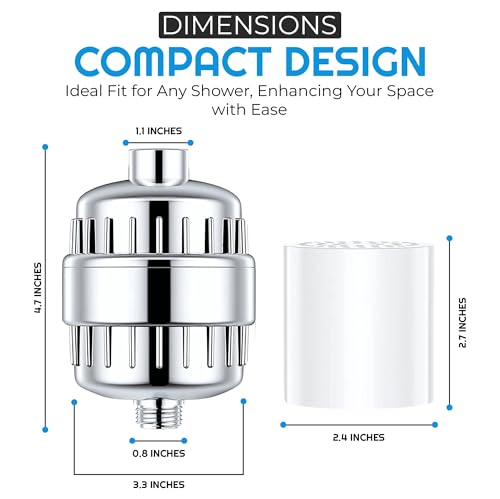 Showerhead Filter for Hard Water