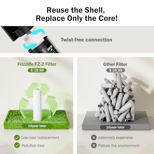 Under Sink Water Filter System