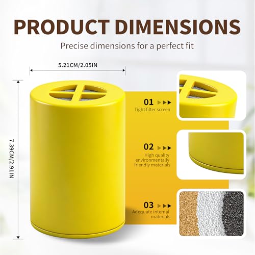 Shower Filter Replacement Compatible with Afina Filter Showerhead 4 (4 Count)